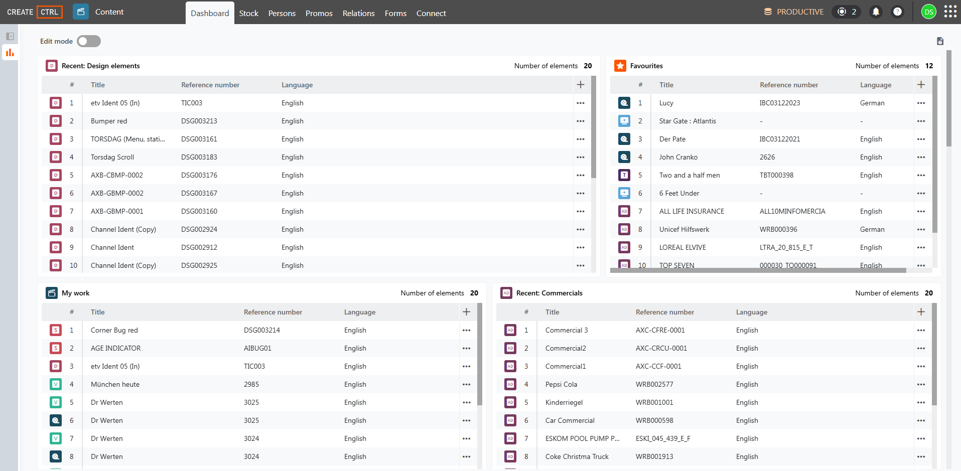 Content multiple versions